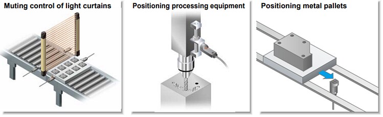 Panasonic Industrial Automation GX-F Rectangular Inductive Proximity Sensors